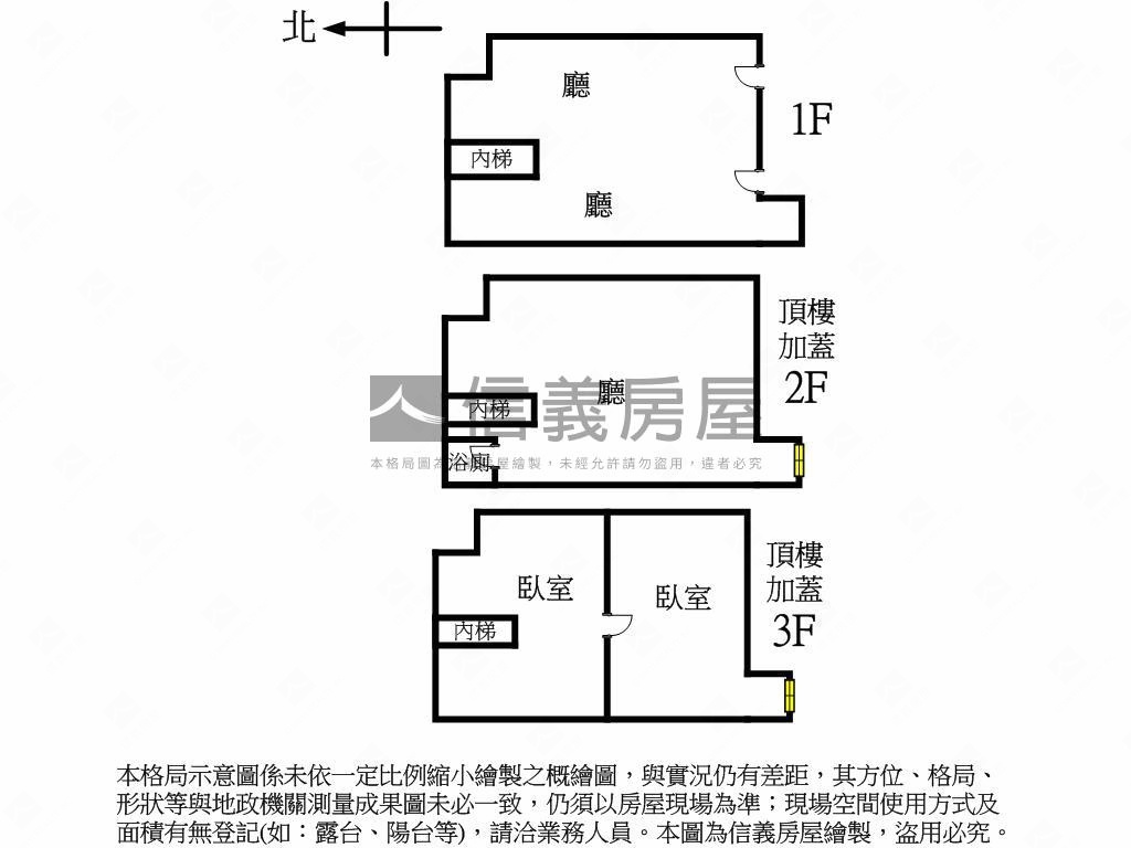 大中正東門市場金透王房屋室內格局與周邊環境