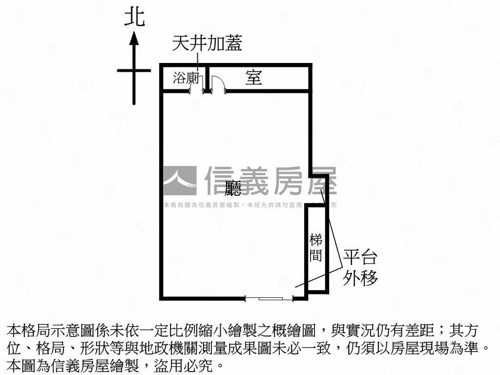 穩定金店面收租潛力佳房屋室內格局與周邊環境