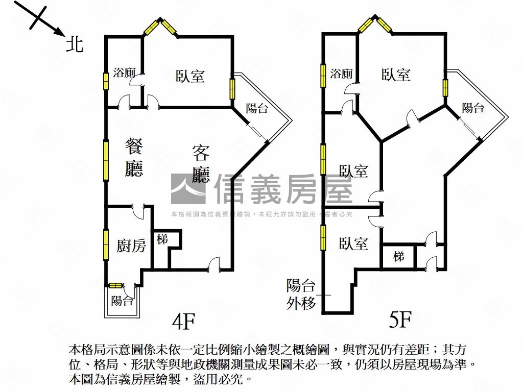 天母優質景觀華廈房屋室內格局與周邊環境