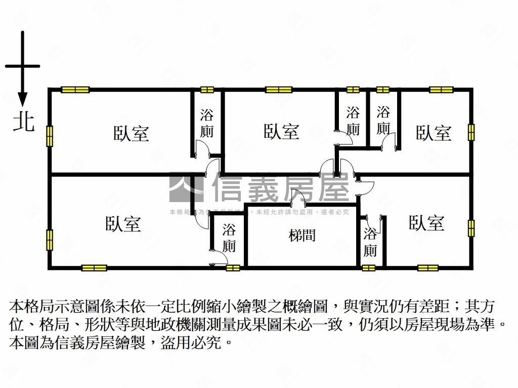 抗通膨台北好宅房屋室內格局與周邊環境