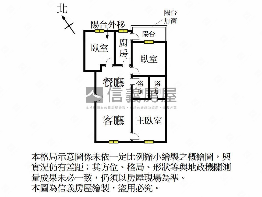 成功興隆喜來登運動家三房房屋室內格局與周邊環境