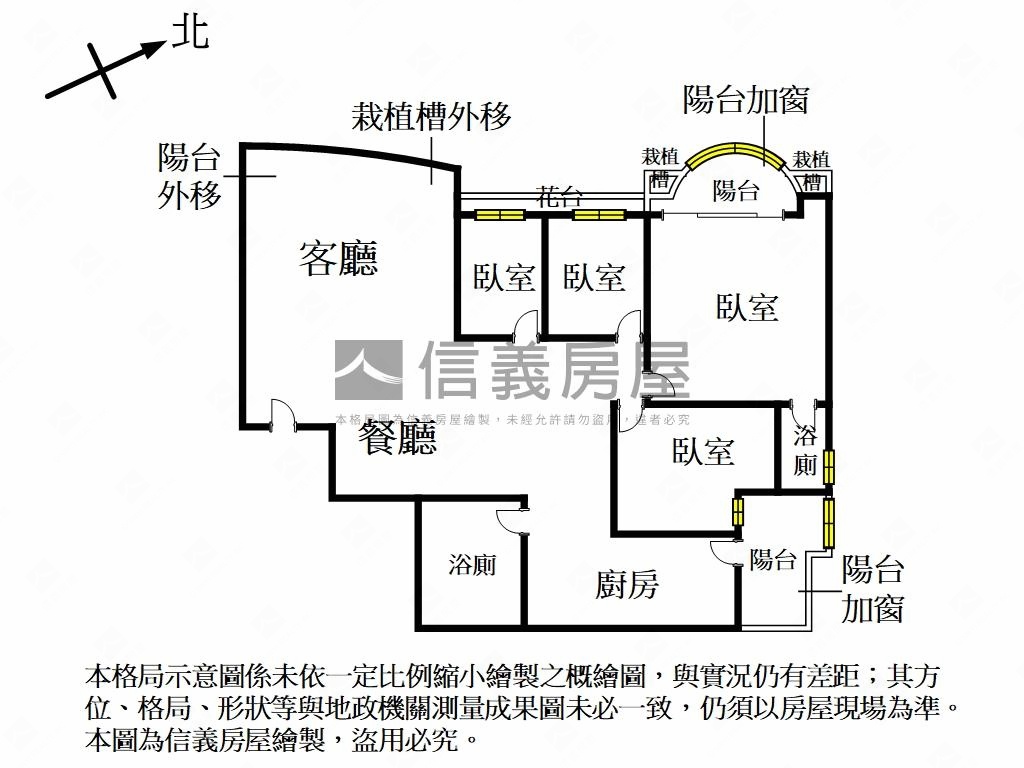 關渡雙子星景觀四房車位房屋室內格局與周邊環境