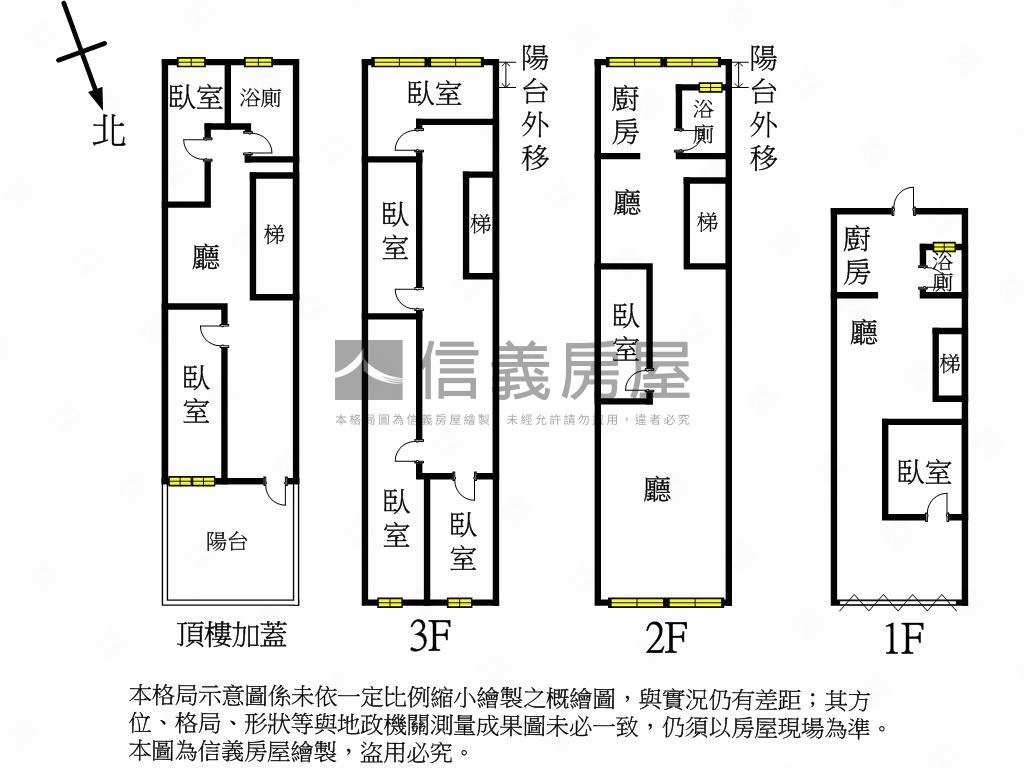 臨江夜市透天店霸房屋室內格局與周邊環境