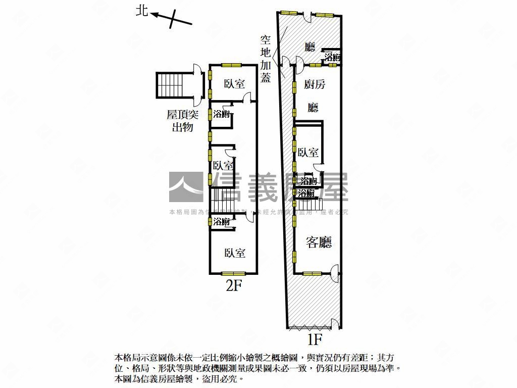 近屏東火車站大地坪別墅房屋室內格局與周邊環境