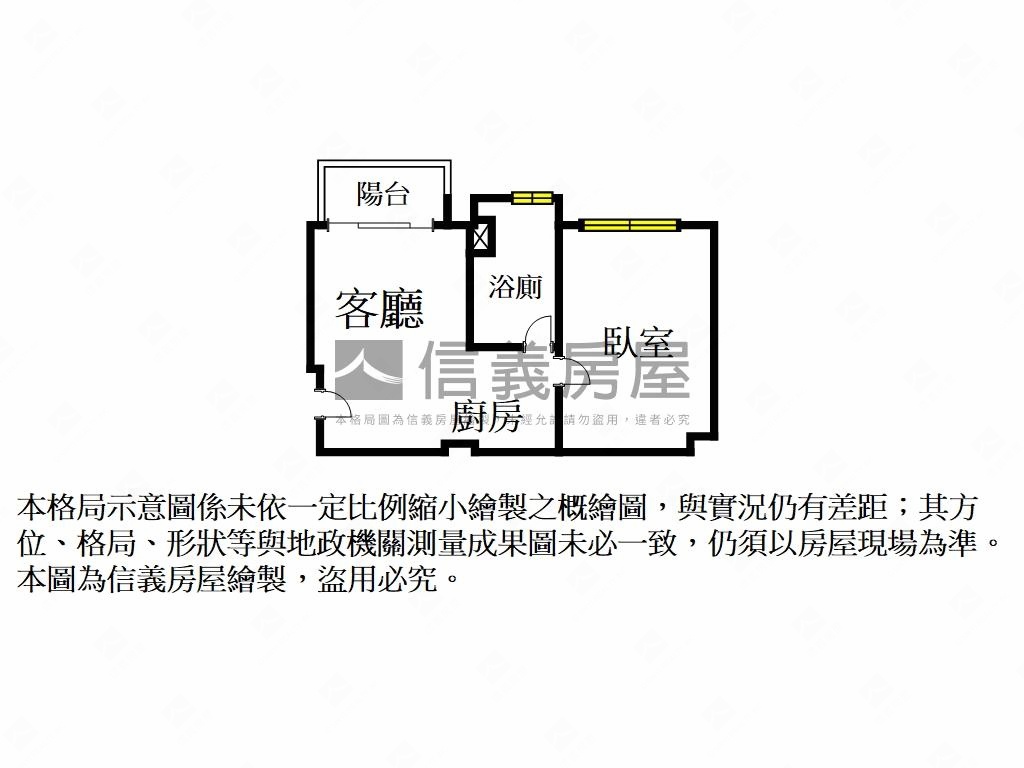 低總價★中央新村小資樂築房屋室內格局與周邊環境