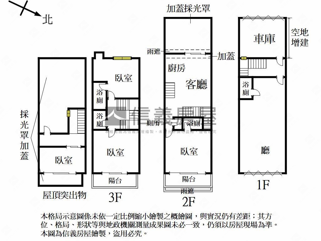 獨立進出雙主臥面寬透店房屋室內格局與周邊環境