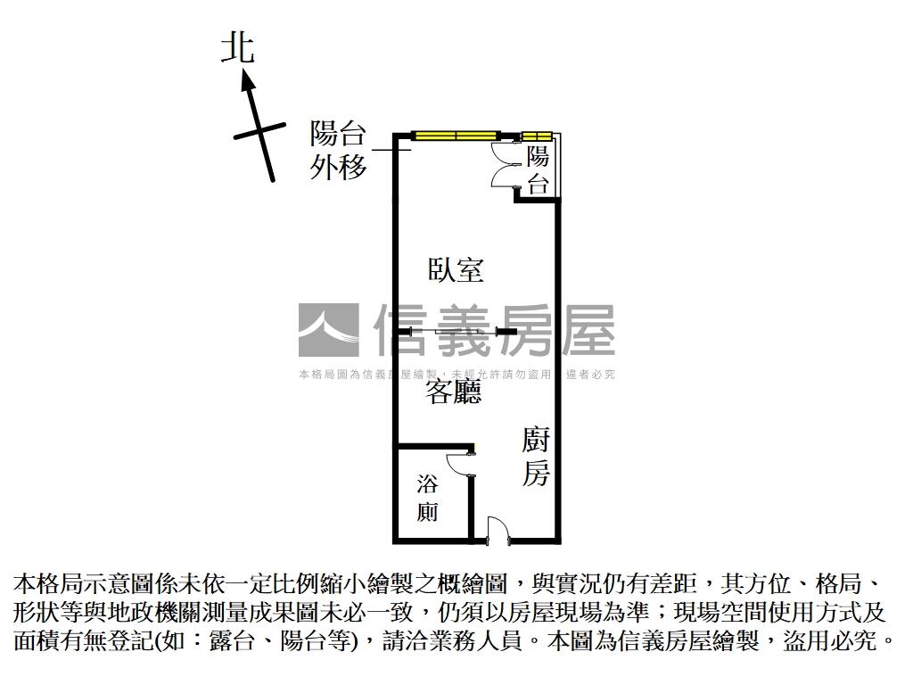 富貴質感高樓套房房屋室內格局與周邊環境