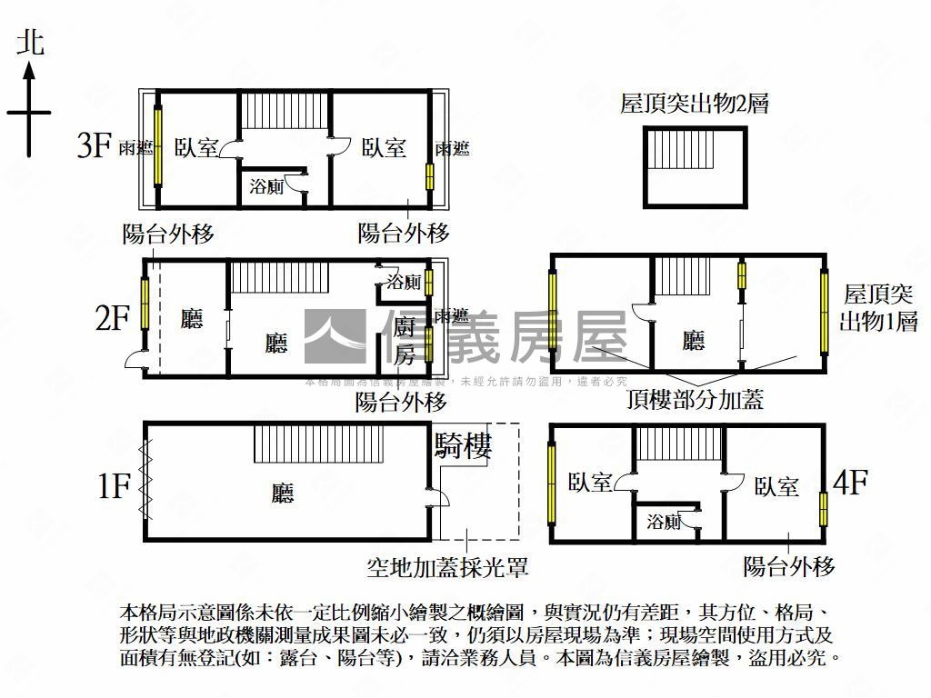 南屯區美透天店面房屋室內格局與周邊環境