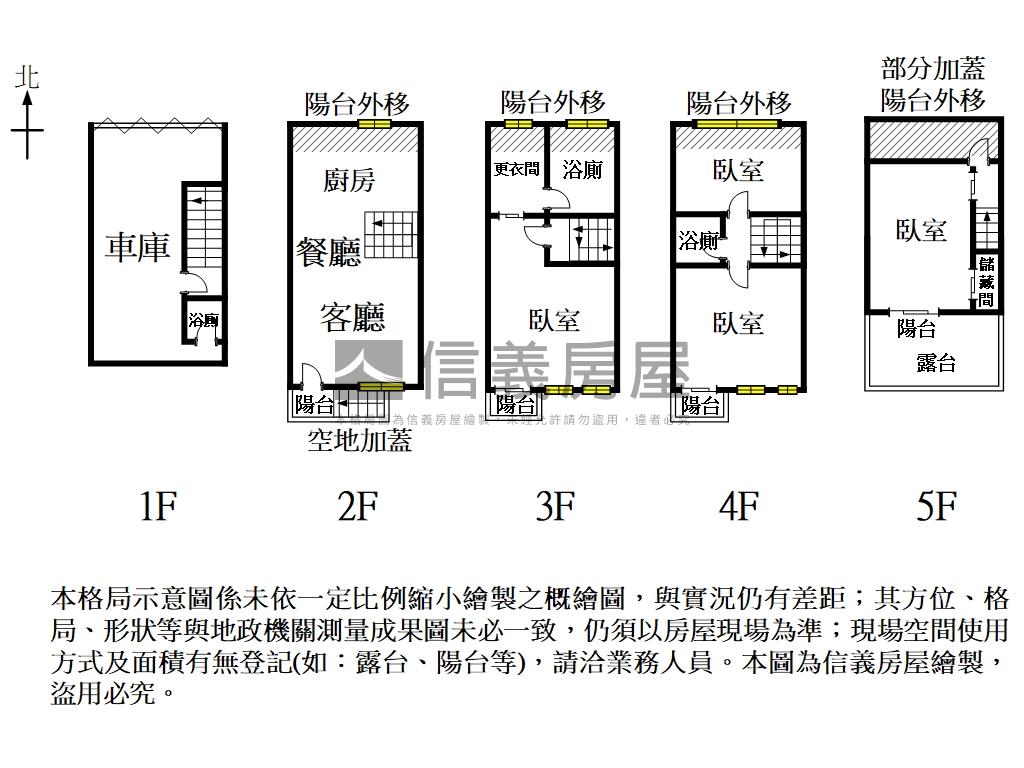 東區虎尾寮朝南邊間雙車墅房屋室內格局與周邊環境