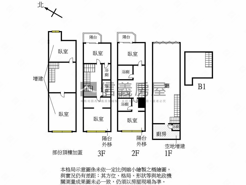 ★推！機能優超值透天房屋室內格局與周邊環境