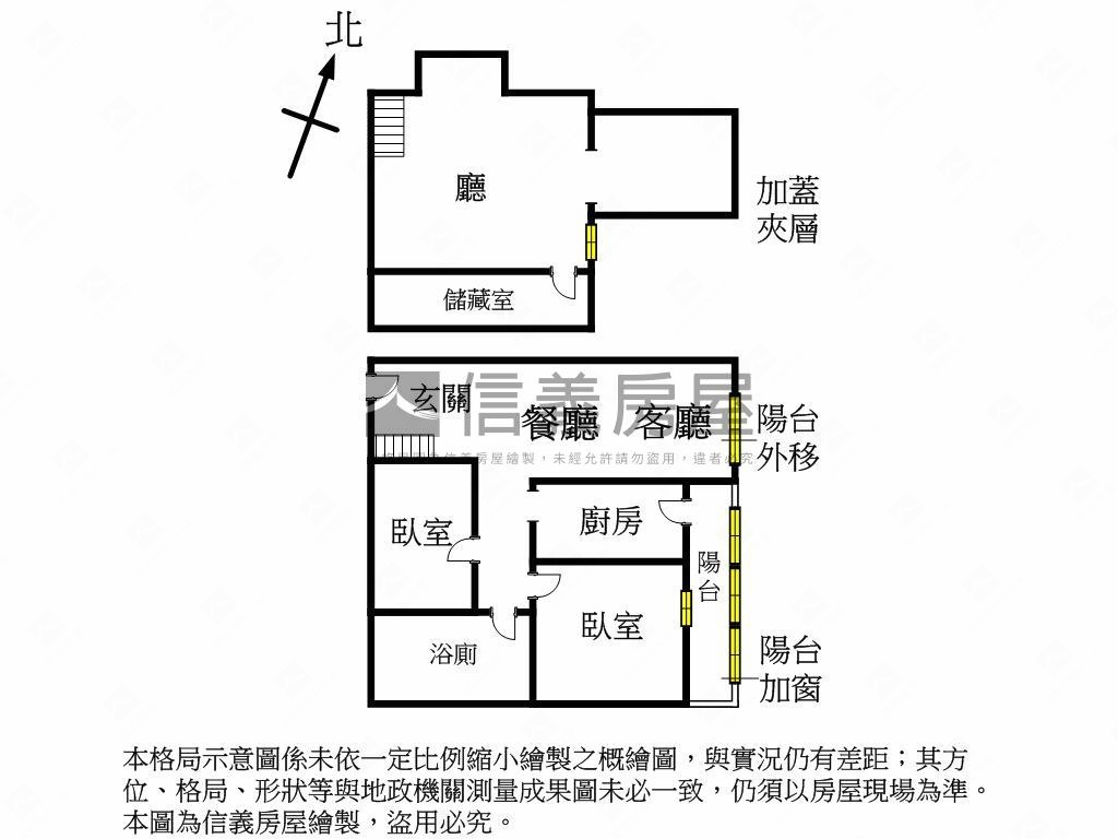 ★世貿景觀高樓２房房屋室內格局與周邊環境