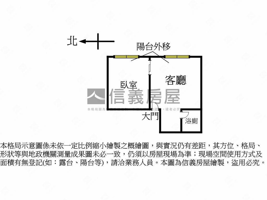 ㊣新案～雙敦學區設籍首選房屋室內格局與周邊環境