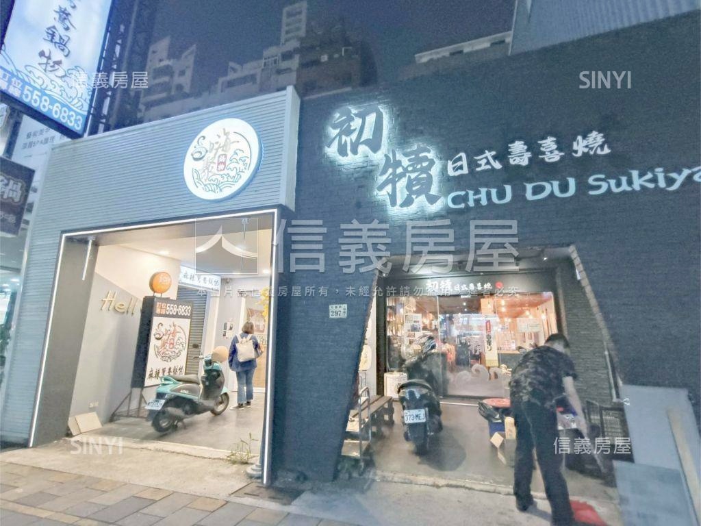 巨蛋裕誠集市面寬商地房屋室內格局與周邊環境
