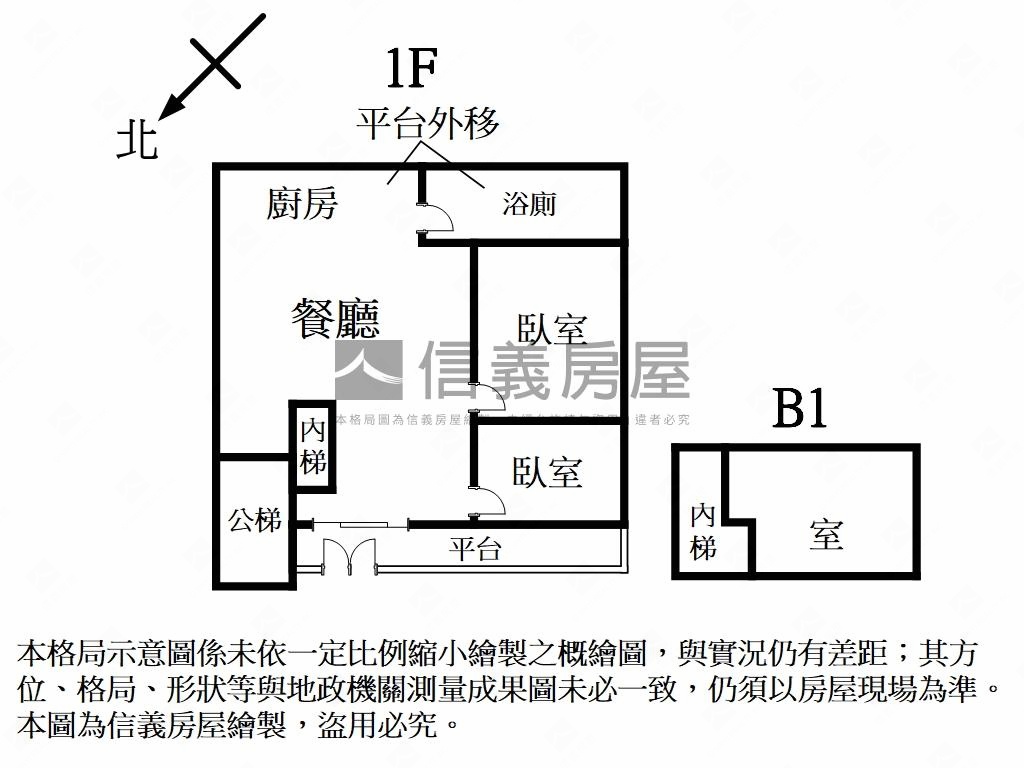 博愛興雅方正潛力一樓房屋室內格局與周邊環境