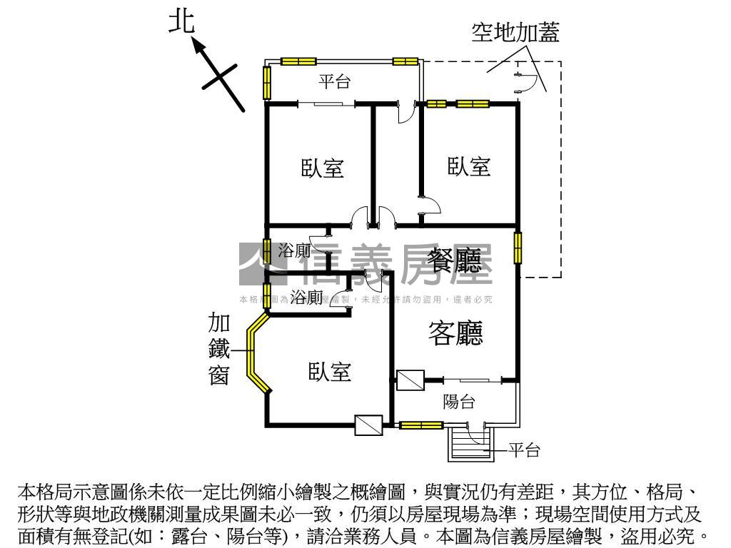 夯⭐專任一樓三房花園美屋房屋室內格局與周邊環境