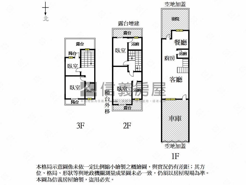 佳里全新質感獨院車墅Ｂ２房屋室內格局與周邊環境