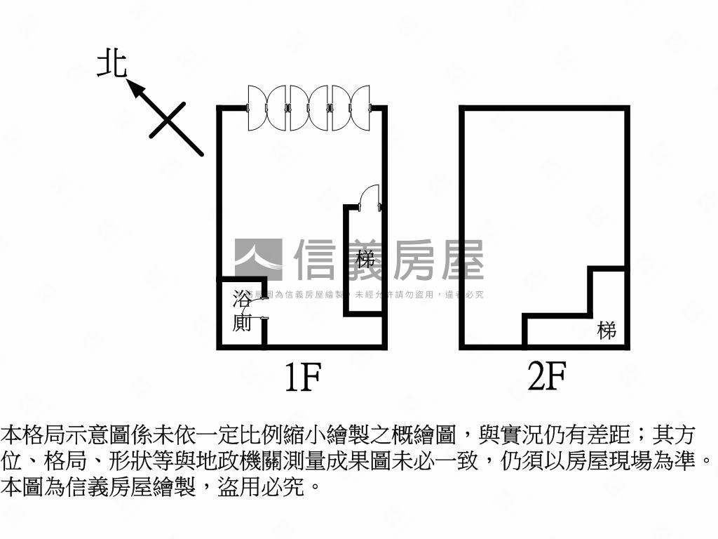 ★☆皇翔㊣Ｂ６店面★☆房屋室內格局與周邊環境