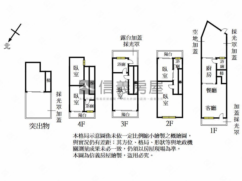 近上館國小、竹東高中美墅房屋室內格局與周邊環境