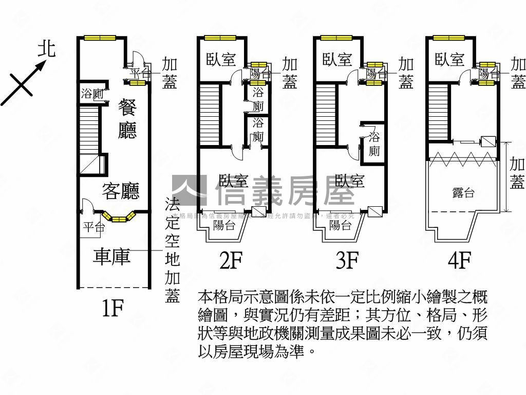 輕鬆成家．龍潭綠意透天房屋室內格局與周邊環境