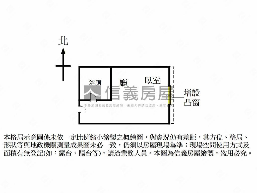 利園大樓低總價好入手房屋室內格局與周邊環境