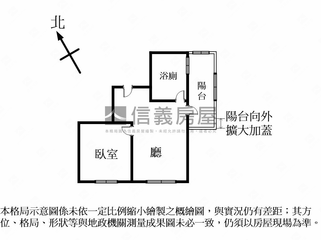 台北瑞士·獨立套房房屋室內格局與周邊環境