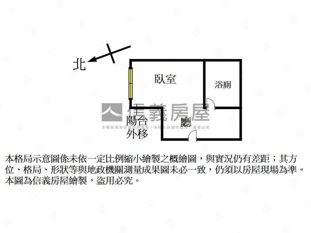 北市電梯低總價套房房屋室內格局與周邊環境