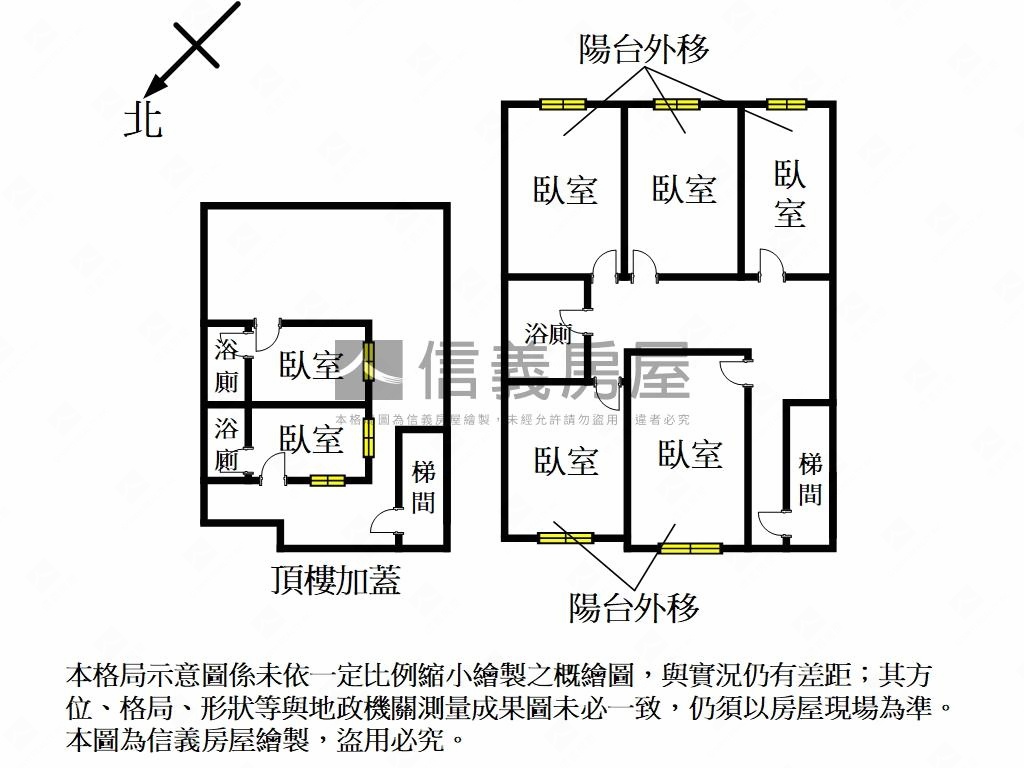 政大置產收租房屋室內格局與周邊環境