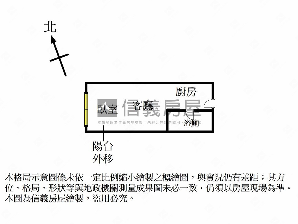時尚女人香．景觀溫馨美屋房屋室內格局與周邊環境