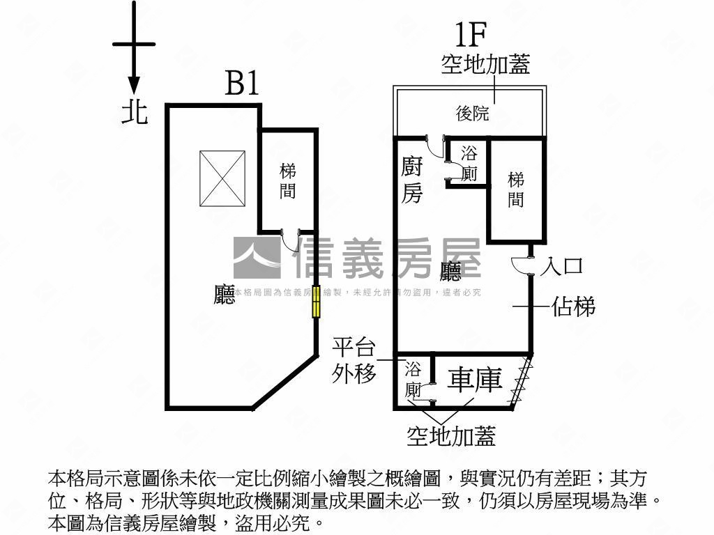 中正東門稀有一樓房屋室內格局與周邊環境