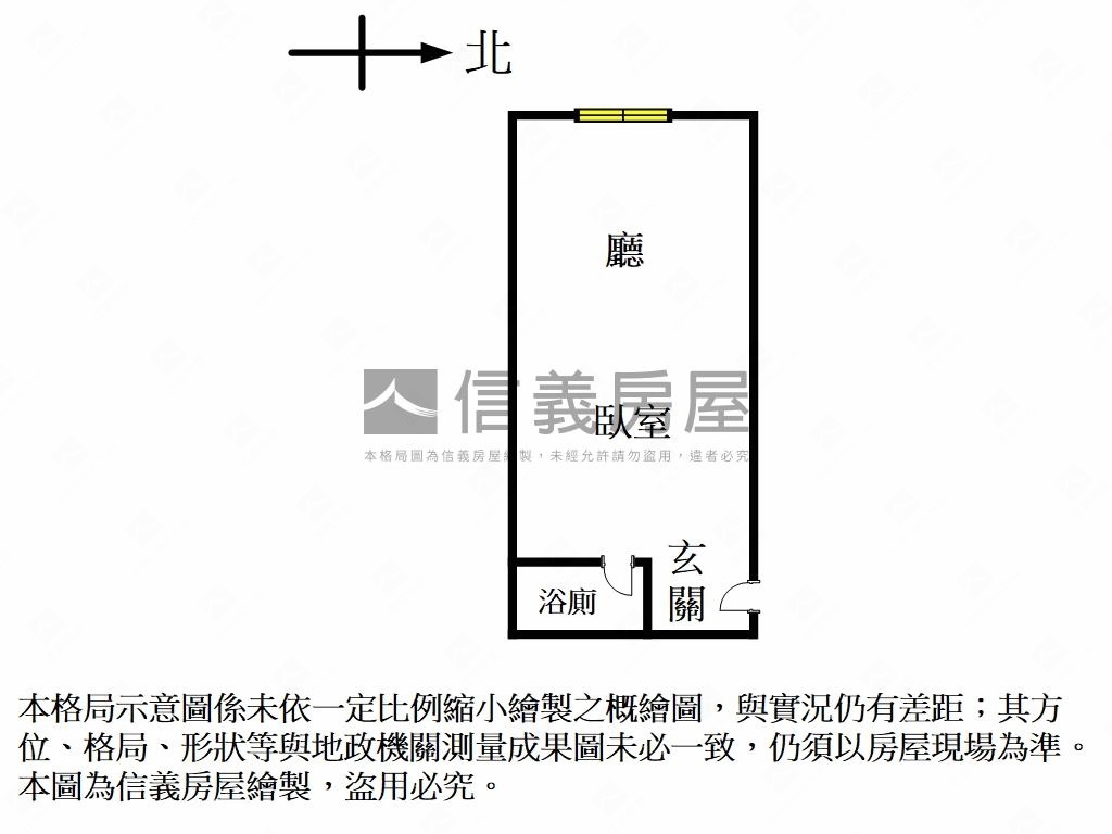 近總統府低總價空間房屋室內格局與周邊環境