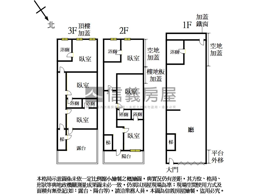 優質透天★置產物件房屋室內格局與周邊環境