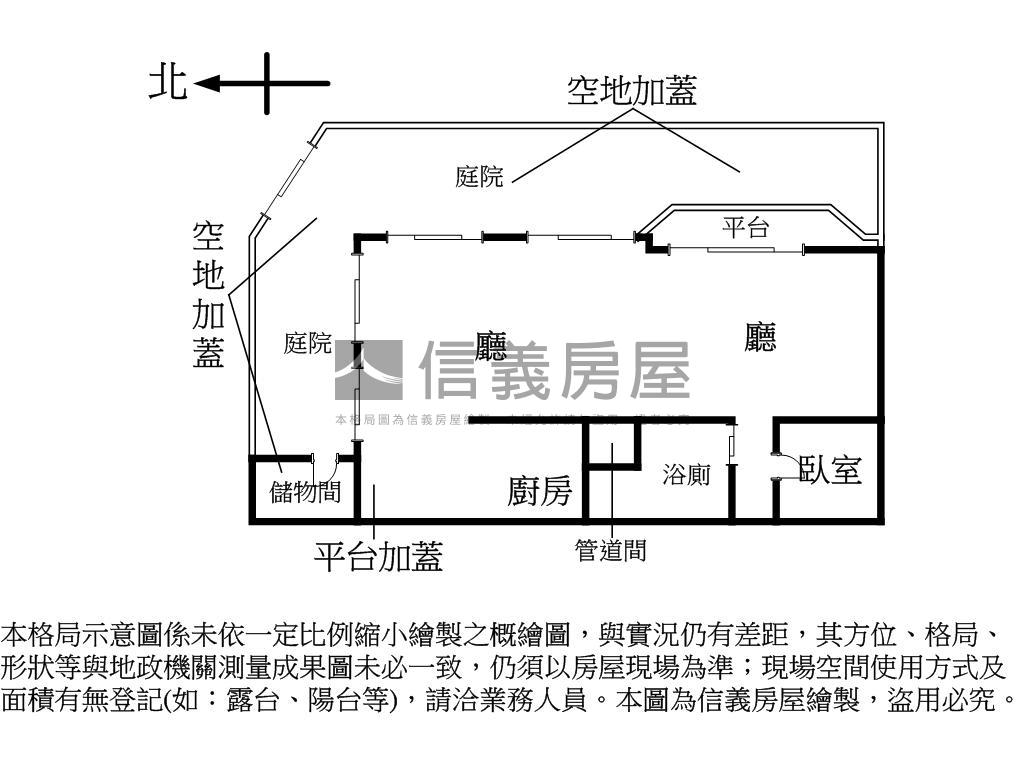 溫州大庭院稀有一樓房屋室內格局與周邊環境