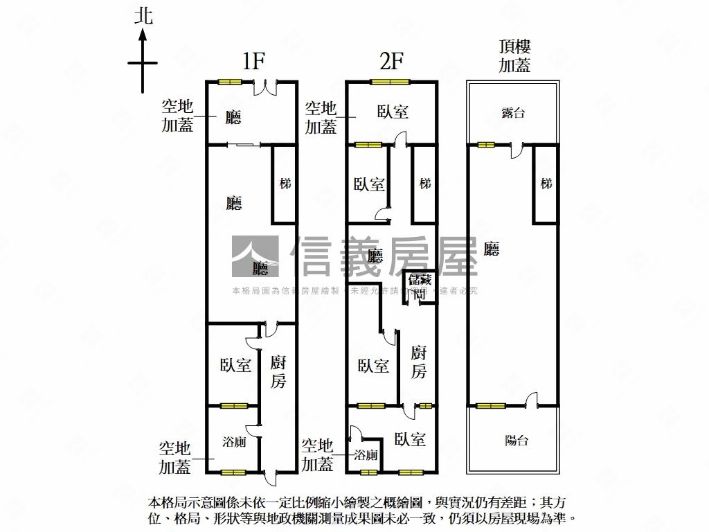 捷運大地坪透天房屋室內格局與周邊環境