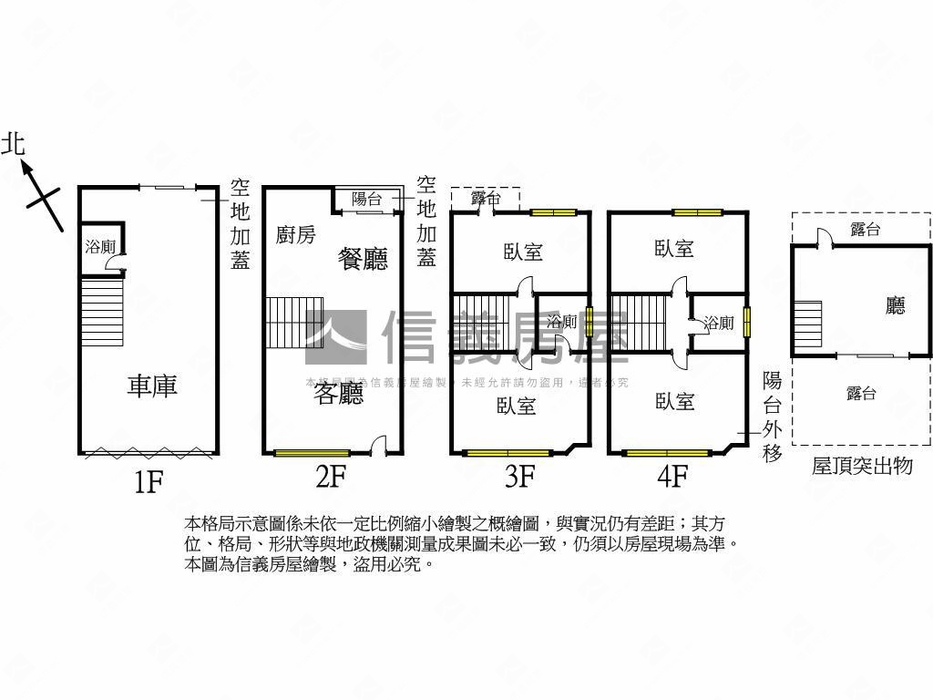 稀有西屯震後美墅獨立車庫房屋室內格局與周邊環境