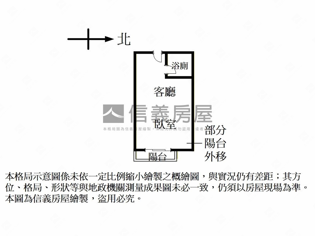 低總價聖塔高樓套房車位房屋室內格局與周邊環境
