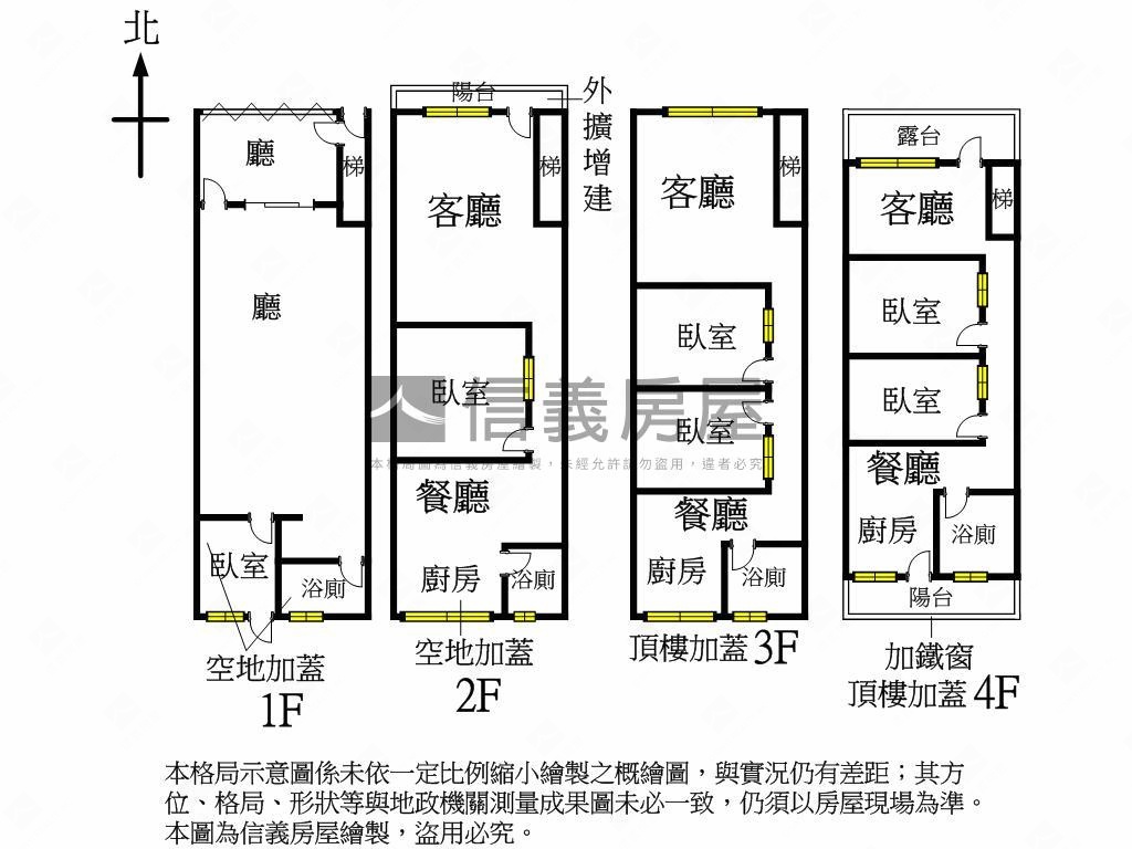 新生金透天未來價值大土地房屋室內格局與周邊環境