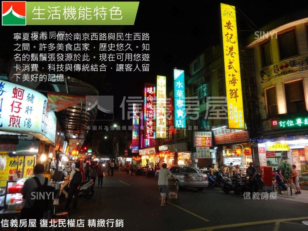 稀有錦州街面寬人潮金店面房屋室內格局與周邊環境