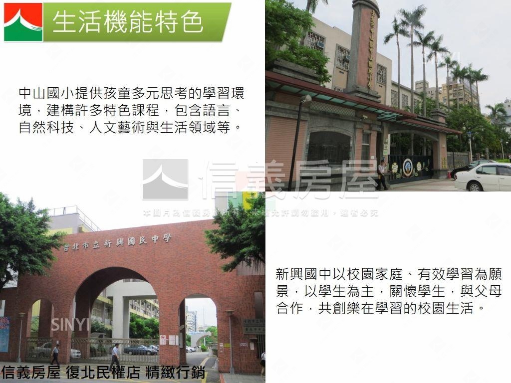 稀有錦州街面寬人潮金店面房屋室內格局與周邊環境