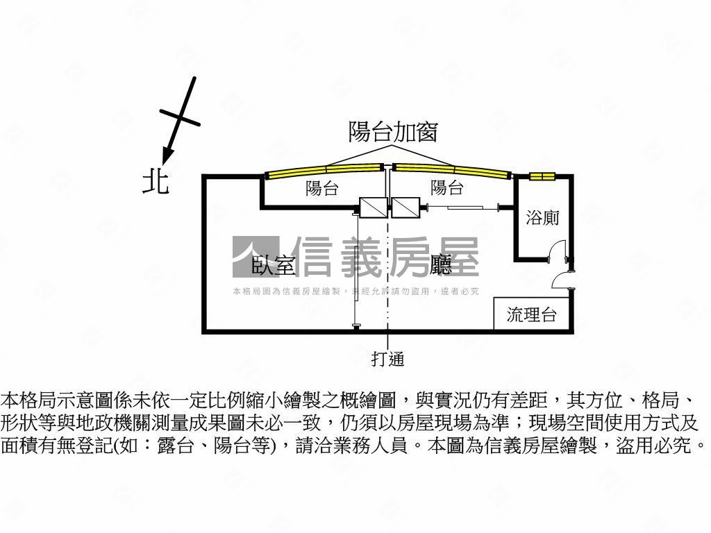 世貿名人大套房房屋室內格局與周邊環境
