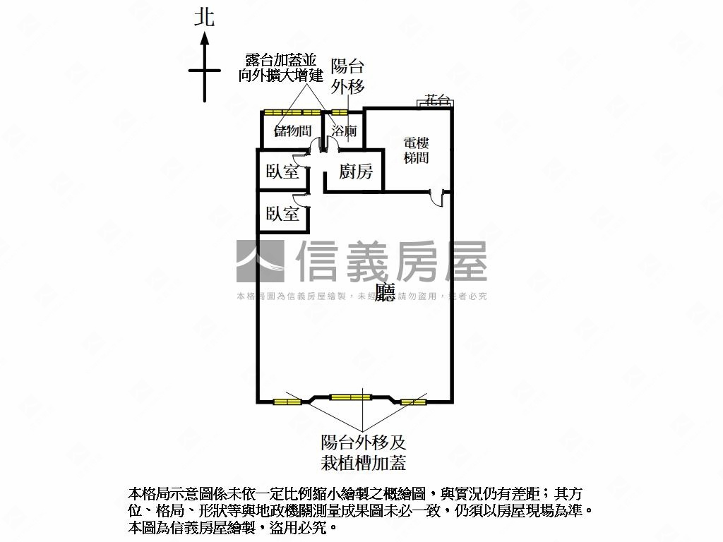 １０１信義財經大樓房屋室內格局與周邊環境