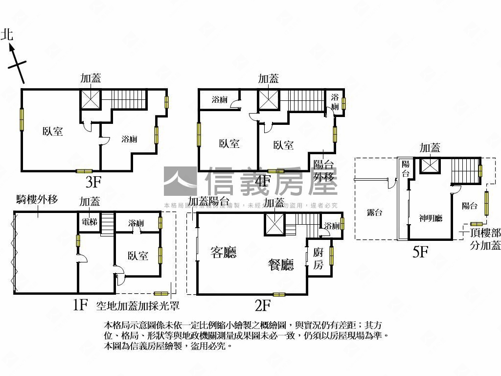 金霸氣！惠來英國電梯別墅房屋室內格局與周邊環境