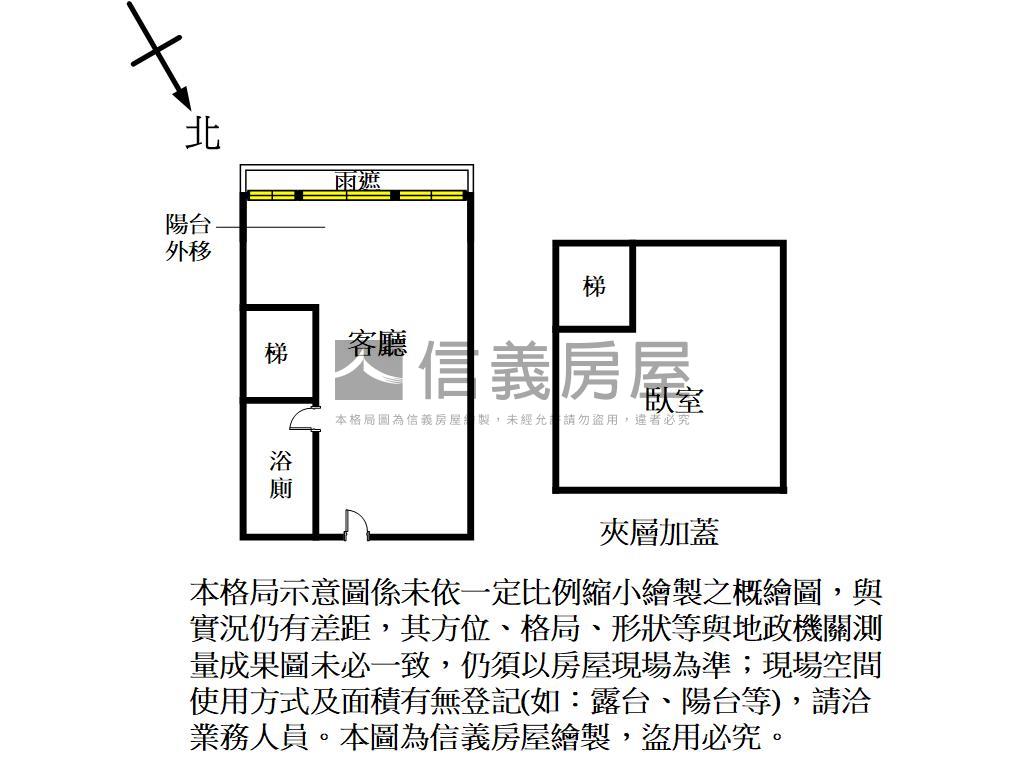 文化ＢＯＢＯ＋平移車位房屋室內格局與周邊環境