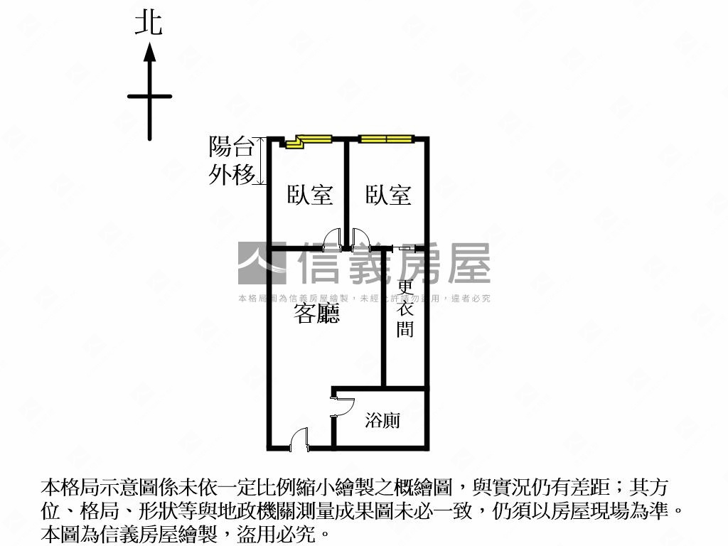 忠孝敦化管理２房房屋室內格局與周邊環境