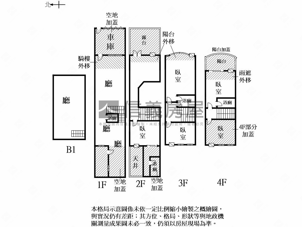 【近南紡】挑高質感美車墅房屋室內格局與周邊環境