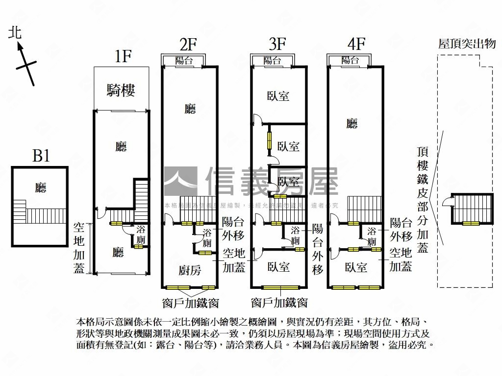 大路口！西屯漢口透天店面房屋室內格局與周邊環境