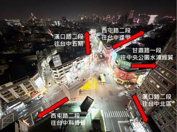 大路口！西屯漢口透天店面