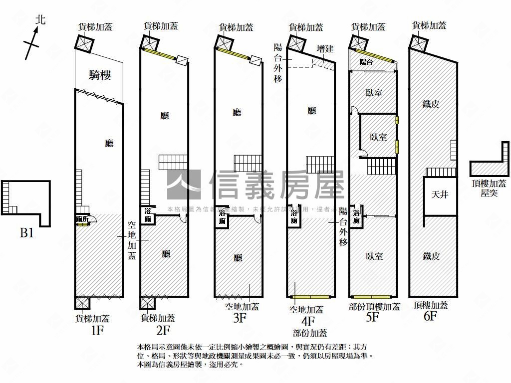 建國路一段企業總部透店房屋室內格局與周邊環境