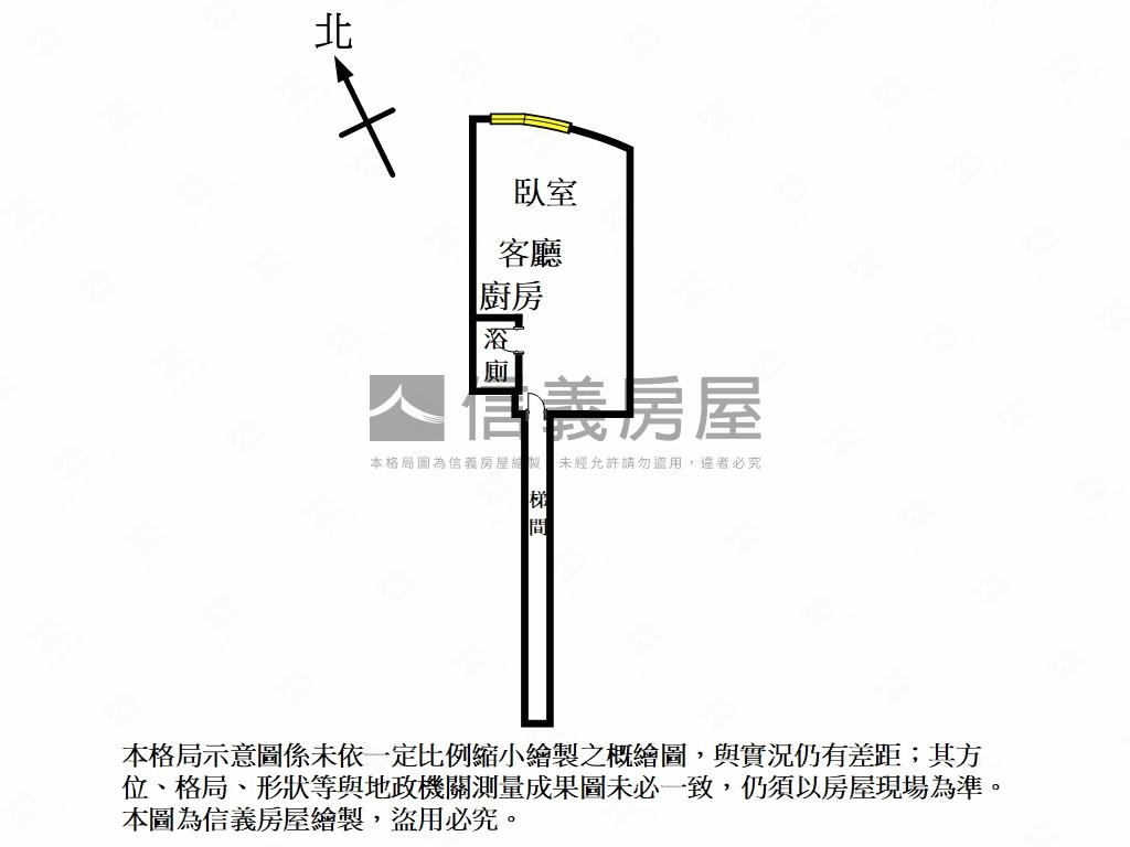 雙捷運面１０１優質套房房屋室內格局與周邊環境
