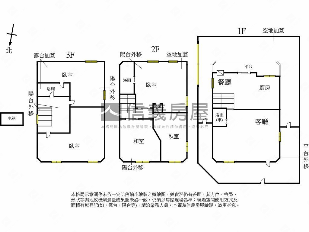 台北小城邊間獨棟透天房屋室內格局與周邊環境