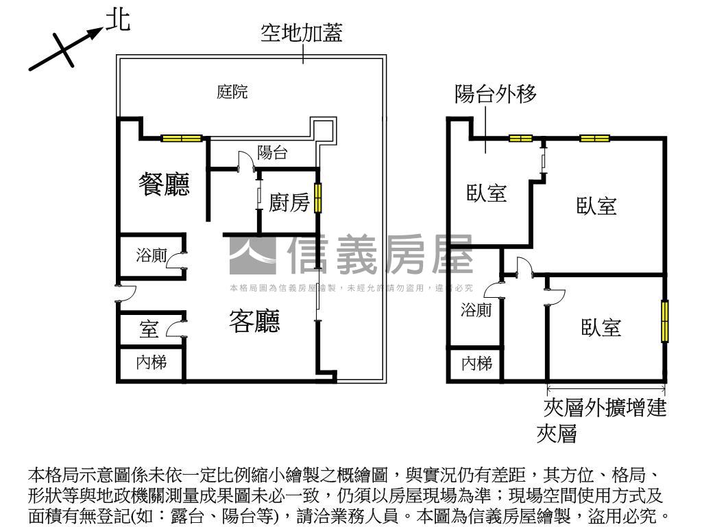 幸福捷境稀有質感宅房屋室內格局與周邊環境